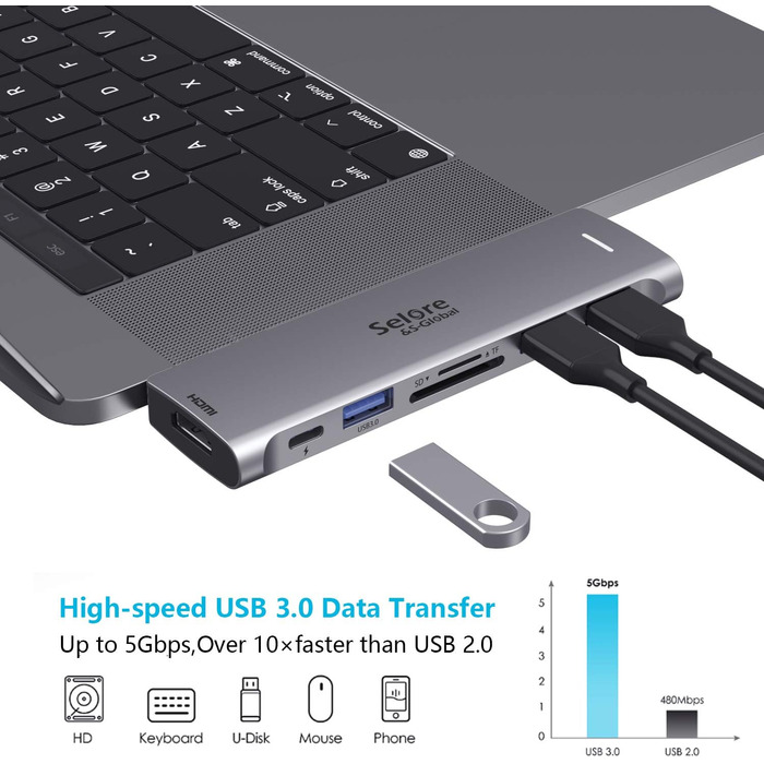 Док-станція USB-C з підтримкою 2 моніторів 4K, DisplayPort, USB3.1, RJ45, 100W PD, картрідер, аудіо/мікрофон, для ноутбуків Dell HP (7 в 2, сірий)