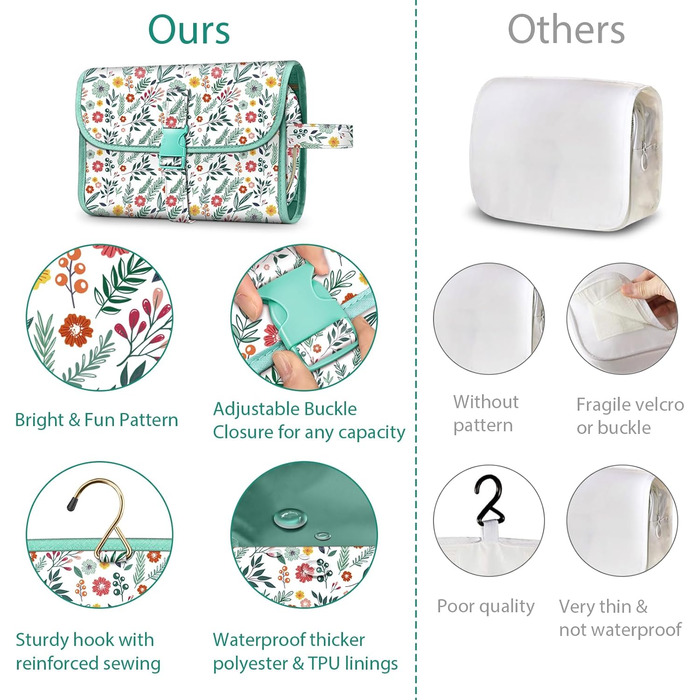 Fintie Косметичка-органайзер для подорожей, велика водонепроникна сумка для макіяжу, для жінок та дівчат (Весна)