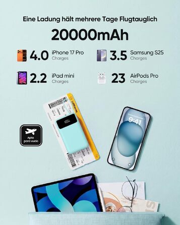 Компактний зовнішній акумулятор ADDTOP 20000mAh з 4 вбудованими кабелями, швидка зарядка 22.5W, рожевий