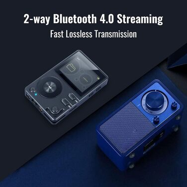 Портативний аудіо плеєр HiFi H2 з Bluetooth, DSD DAC, OTG, підтримкою до 256GB, без втрати якості, 32GB картки пам'яті