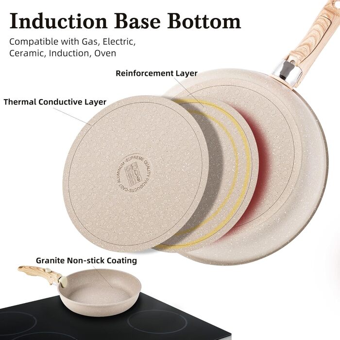 Набір посуду RIOVARM з індукційним дном, 15 предметів: каструлі та сковороди з антипригарним гранітним покриттям та знімними ручками, кришки з силікону. Без PFOA.