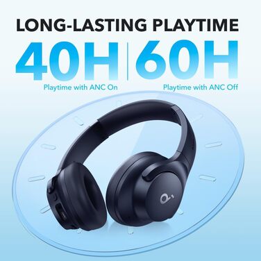 Бездротові Bluetooth-навушники Soundcore by Anker Q20i з гібридним активним шумозаглушенням (ANC), Hi-Res Audio, 40 год роботи, керування через додаток (Відновлені, Синій)