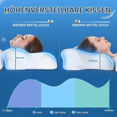 Ортопедична подушка для шиї VJASD з ефектом пам'яті (Memory Foam) — ергономічна подушка від болю в шиї, регульована по висоті для сну на боці, з дихаючим чохлом (Блакитний, 60 x 35 см)