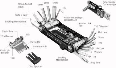 Topeak Mini PT30 Multitool - мультиінструмент золотого кольору