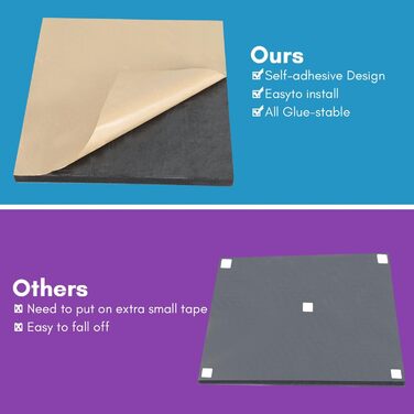 Акустичний поролон самоклейний Sonnewelt, 24 шт. (5x30x30 см), 3D пірамідні панелі для звукоізоляції та поглинання ехо в студію, офіс, чорний