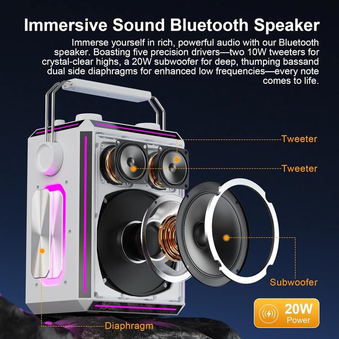 Портативна Bluetooth-колонка караоке з 2 бездротовими мікрофонами, RGB-підсвічуванням, регулюванням високих та низьких частот, ефектами голосу, AUX/USB/TF/OTG, 6,5 мм роз'єм, для вечірок (біла)