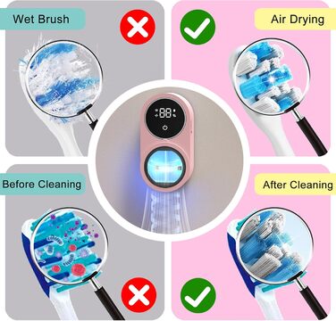 Biodzzs Wall-Mounted Toothbrush Holder and Cleaner, Smart Light Cleaning and Fan Drying, Automatic Rotating Cover, Toothbrush Case with Digital Screen, Portable, Blue (03 Pink)