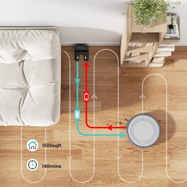 Робот-пилосос LEFANT Gen2 з функцією миття, 12000Pa, автоматичне очищення, LiDAR, Freemove 3.0, 8 тижнів без ручного прибирання (M310)