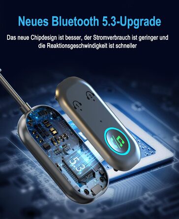 Bluetooth адаптер iKDSAW 2-в-1 (передавач та приймач) 5.3, Aux трансміттер для ТБ, літака, авто, стереосистем та навушників, 3.5 мм Jack