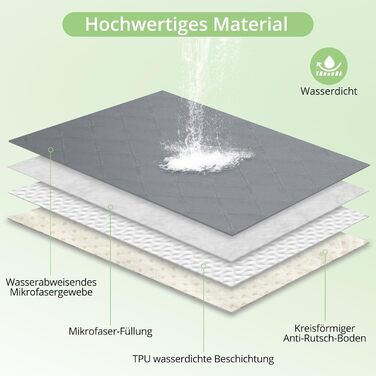 Водонепроникний килимок для собак TAIKURA, антиковзаючий килимок для тварин, міцний килимок для котів, багаторазовий. Захист для дивану, ліжка, автокрісла. Можна прати в пральній машині (темно-сірий, 76 x 190 см)