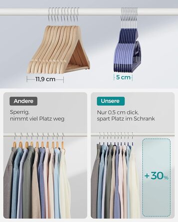 Плечики для одягу SONGMICS, 20 шт., пластикові, обертаються, сірі, для економії місця