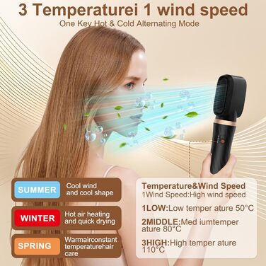 Набір для укладки волосся 6 в 1: локони, об'єм, випрямлення, сушка, чорний