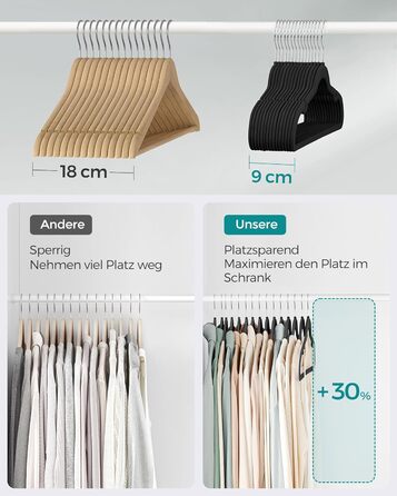 Набір вішалок SONGMICS для одягу, 50 шт., з неслизьким покриттям, для штанів та сорочок, 360° обертання, тонкі, 43 см, CRF029Q05