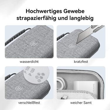 Водонепроникна електронна органайзер для кабелів, портативна двошарова кабельна сумка
