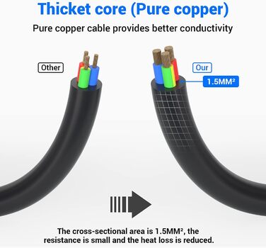 Мережевий фільтр 8 розеток з USB C, захист від перенапруги, адаптер з 2*USB A та 2*USB C, мережевий перехідник з подвійним вимикачем, кабель 1.5м чорний