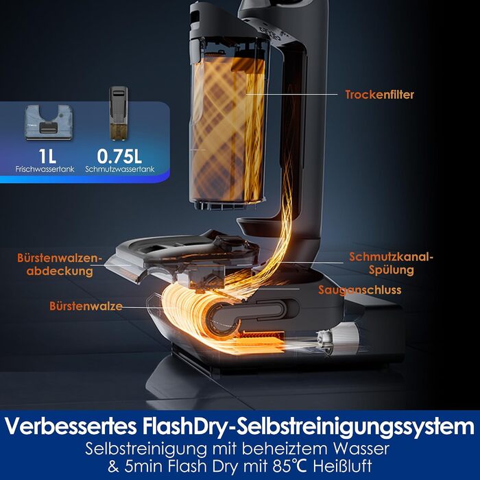 Вертикальний миючий пилосос Tineco Floor ONE S7 Stretch з функцією FlashDry та DualBlock