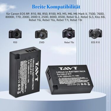Комплект акумуляторів LP-E17 (2 шт) 1500mAh та зарядний пристрій для Canon EOS R100, R10, R50, RP, R8, 750D, 760D, 8000D, 77D, 200D, 250D, 800D, 850D, M3, M5, M6