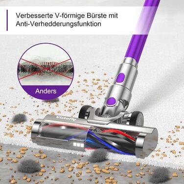 Бездротовий пилосос Vistefly V15s Max з акумулятором, 55000Pa, 75 хвилин роботи, 580W, сенсорний екран, 8 в 1, автоматичне розпізнавання пилу, для шерсті тварин, твердих поверхонь та килимів