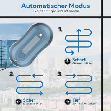 Робот для миття вікон Fensterputzroboter 5600Pa з розпилювачем води, електричний робот-мийник вікон для рамних та безрамних вікон