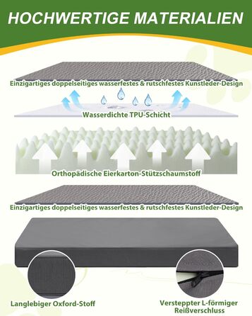 Ортопедичний лежак для собак великих порід 119x73 см, знімний чохол з екошкіри, м'який лежак-матрац для собак, сірий (L119xB73xH9 см)