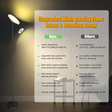 LED торшер, 42W, 16 мільйонів кольорів RGBCW, WiFi, Smart, двосторонній, для вітальні, сумісний з Alexa/Google Home, синхронізація з музикою, плавне регулювання яскравості, торшер для спальні