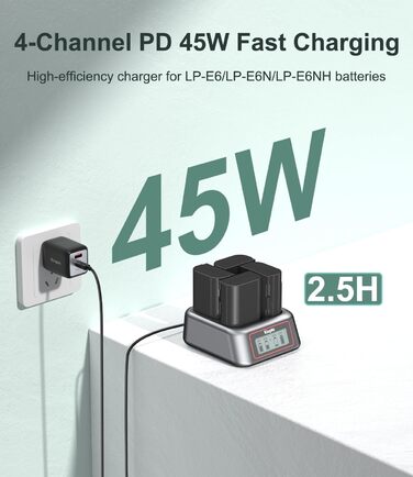 Зарядний пристрій King Ma для акумуляторів камер, 4-канальний, 45W PD, LED-дисплей, сумісний з Sony A7III/A7IV/A7RIII/A7RV/A7C/A7CII/A6700/A9/A9III/A1/ZV-E1/FX3/FX30