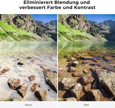 Поляризаційний фільтр K&F Concept 58mm для об'єктивів фото- та відеокамер - CPL фільтр, оптичне скло та алюміній