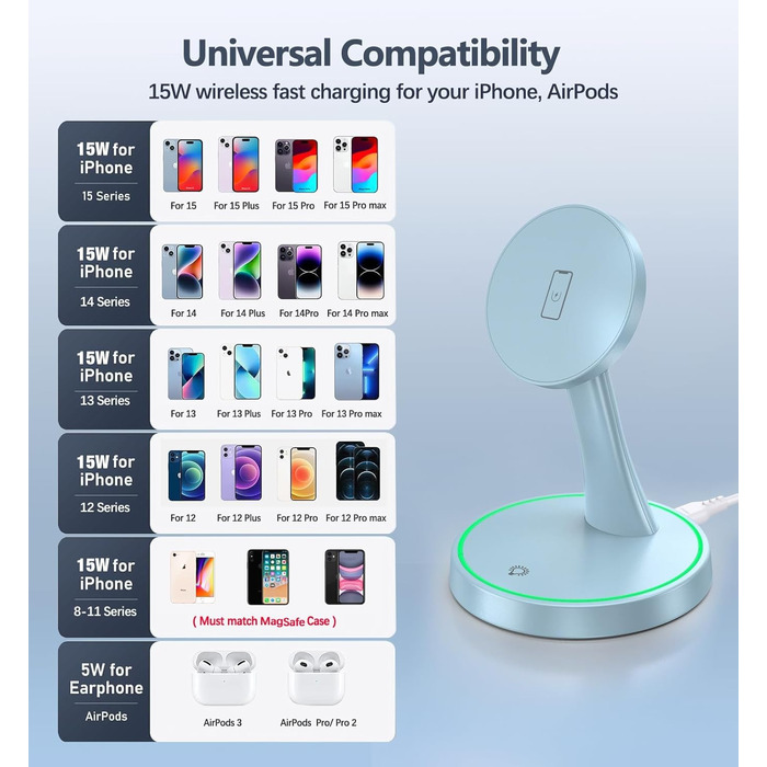 Бездротова зарядка MagSafe OANDYS 2-в-1 15W для iPhone 17/16/15/14/13/12 та AirPods, нічна лампа блакитна