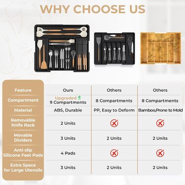 Органайзер для столових приборів в шухляду, розширюваний, 6-9 відділень, з 2 знімними блоками для ножів, чорний