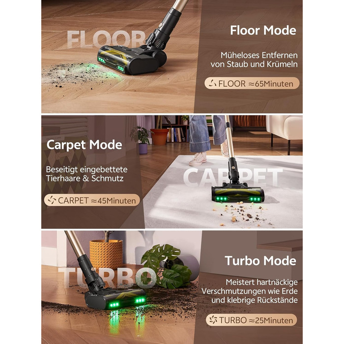 Бездротовий пилосос Ultenic U15 з акумулятором, 50000Pa, 580W, 65хв, GreenEye, антизаплутувальна щітка, телескопічна труба, для килимів, твердих поверхонь та шерсті тварин, золотий