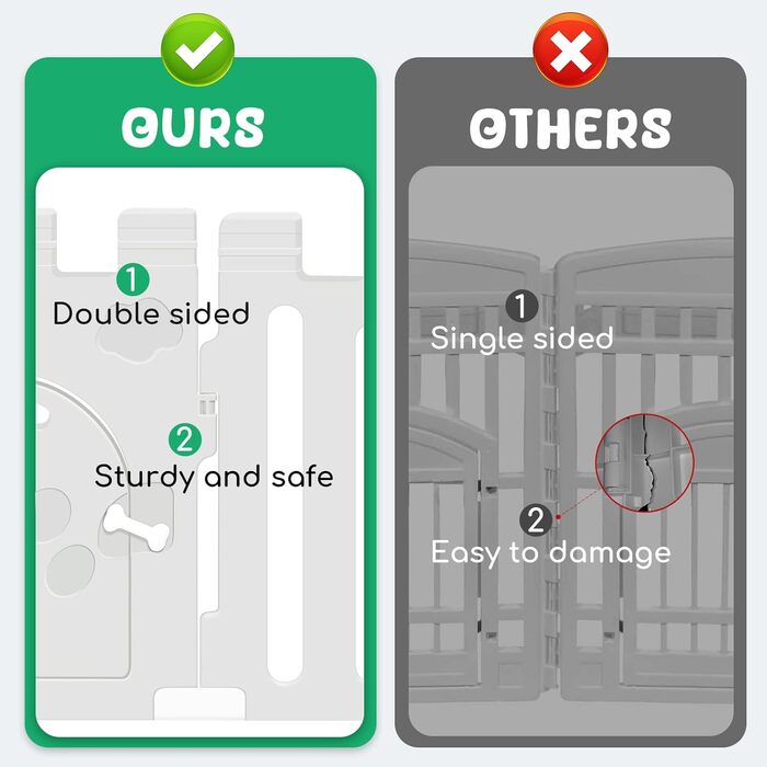 Клітка-манеж для собак та цуценят з дверима, 6-панельна, для дому, біла (156 x 78 x 60 см)