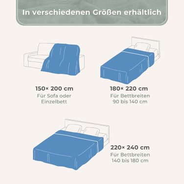 Плед Gräfenstayn® Kuscheldecke Cashmere-Feeling: м'який та пухнастий, 150x200/220x240 см, бірюзовий