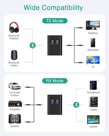 ORIA Bluetooth 5.3 Аудіоадаптер 2-в-1: для стереосистем, навушників, колонок, ноутбуків. Зарядка Type-C (Чорний)
