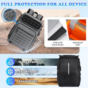 Водонепроникний рюкзак для камери FRETHIND: DSLR, SLR, дрона, об'єктивів та ноутбука (з дощовиком)