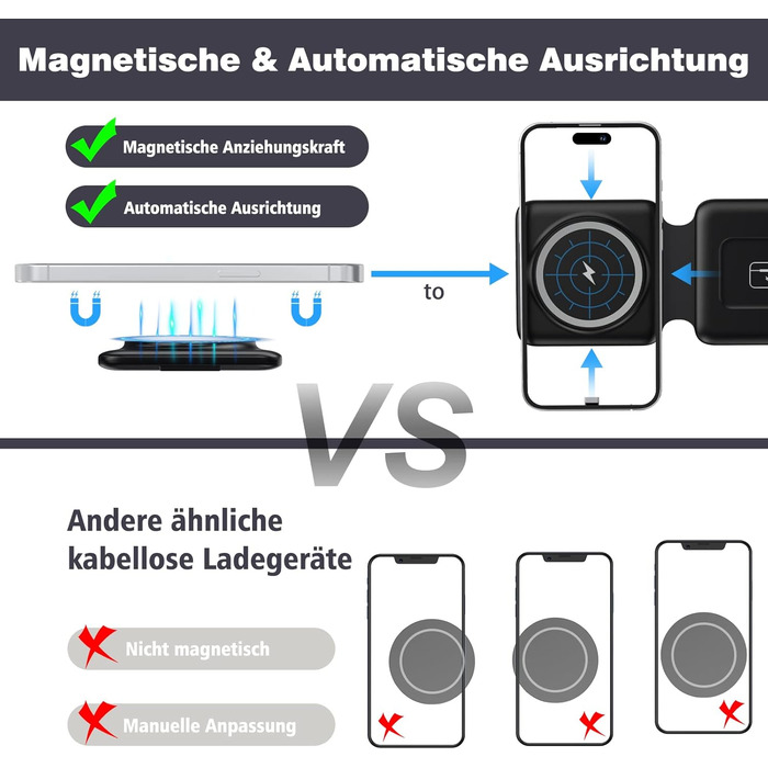 Зарядна станція MagSafe для iPhone: бездротовий зарядний пристрій 3-в-1, сумісний з iPhone 16/15/14/13/12 Pro Max Plus, iWatch, чорний
