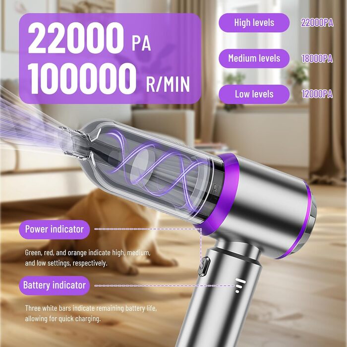 Акумуляторний портативний пилосос Handstaubsauger 22000Pa, 3 режими, для авто, дому, тварин, з насадкою-обдувом (фіолетовий)