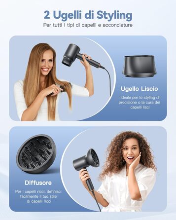 Складаний фен DEWILY Profi: потужний, тихий, для подорожей, сірий. 3 режими нагріву, 1 насадка.