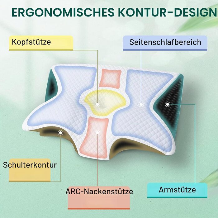 Подушка для шиї та頸ного відділу 2 в 1 з ефектом пам'яті (Memory Foam), чорна, 60x40x12/14 см