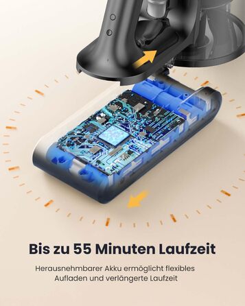 Бездротовий пилосос Proscenic P13: акумуляторний, 45KPa, 550W, 45 хв, з сенсорним екраном, зелене підсвічування, зарядний блок для стіни, анти-намотування, для килимів, твердих поверхонь, автомобіля, шерсті тварин (сірий)