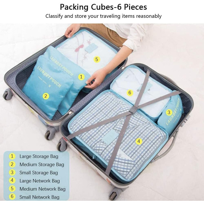 Органайзер для валізи Vicloon 8-в-1: набір для подорожей, водонепроникні сумки для одягу, взуття та косметики (колір: корейський блакитний)
