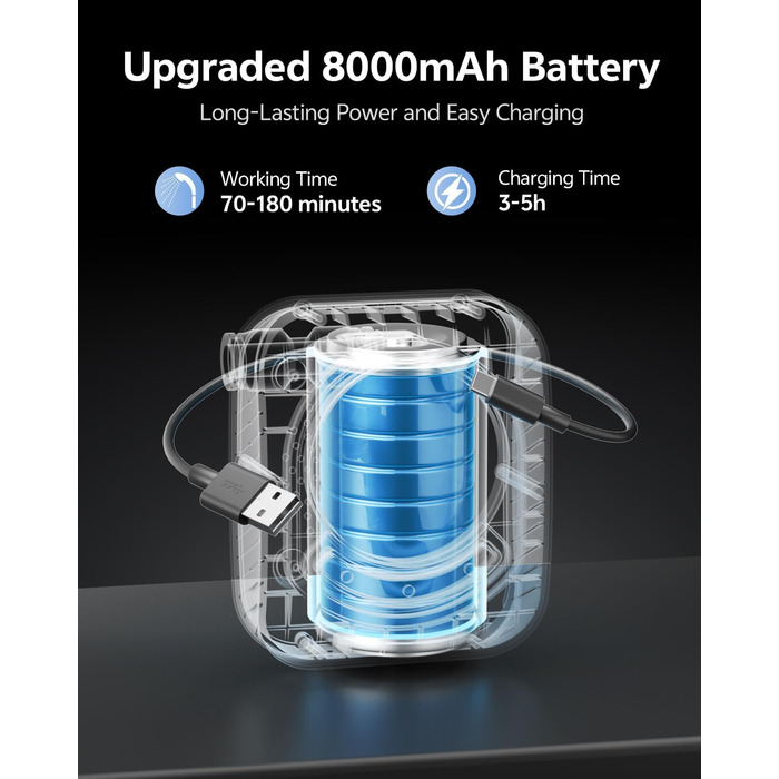 Портативний душ для кемпінгу з акумулятором 8000mAh, 6л/хв - насос для душу для подорожей, походу, миття