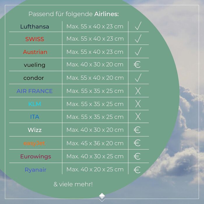 Чемодан-валіза Travelite, 52 см, 39 літрів, чорний. Валіза ручної поклажі з замком, 2 колеса