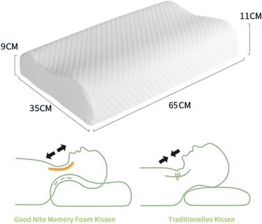 Good Night Memory Foam Pillow, Foam Cervical Orthopedic Neck Support, Ergonomic Head Pillow, Contoured Groove Pillow for Neck Pain, Side Sleepers (65 * 35 * 11/9cm)