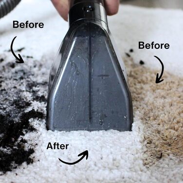 Вагзасув - очищувач плям для килимів, диванів, килимків, м'яких меблів, сходів, авто - потужний килимовий очищувач - пристрій для чищення м'яких меблів 650W, 1,4L, сірий/блакитний