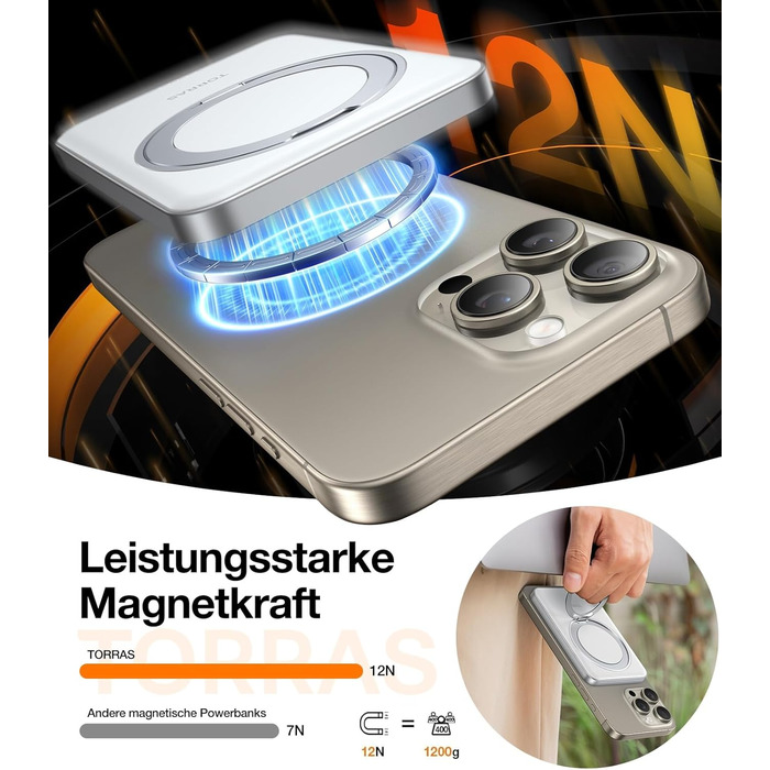 Портативний зарядний акумулятор TORRAS MagSafe 5000mAh з кільцем для iPhone 16/15/14/13/12. Бездротова зарядка, USB-C, швидка зарядка, білий