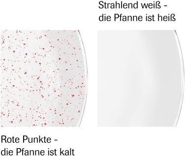 Набір сковорідок Duo 2 Magic Premium (3 шт.) – 28, 24 та 20 см, з кришкою, знімний ручка, для всіх типів плит