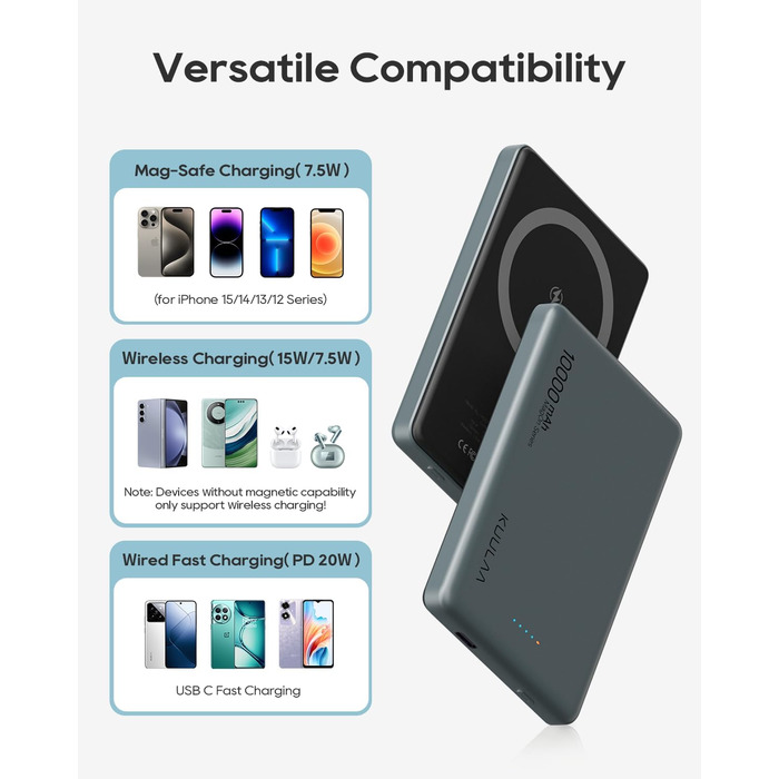Power Bank Kuulaa MagSafe 10000 mAh 20W, Тонкий Пауербанк для iPhone 16/15/14/13, Колір Space Grey