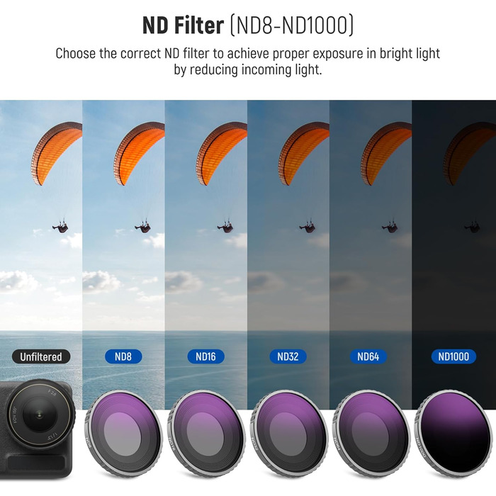 Набір фільтрів NEEWER CPL та ND для DJI Osmo Action 4/5 Pro (4 шт.): CPL, ND8, ND16, ND32. Фільтри для екшн-камери з багатошаровим покриттям.