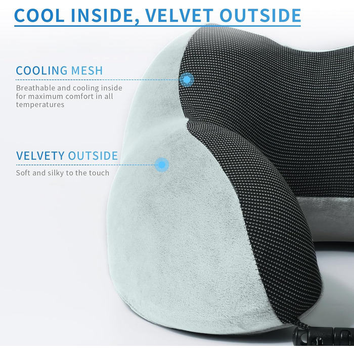 Подушка для шиї SOMLAW (2 шт.) з memory foam, ергономічна, для подорожей, літака, авто, офісу, з маскою для сну та берушами (сіро-білий)