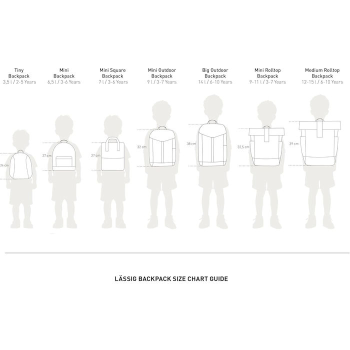 Дитячий рюкзак LÄSSIG з нагрудним ременем, 12 літрів, водонепроникний, Rolltop, зелений/блакитний